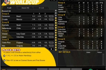 Virtual World Cup MCPcom 1x2Gaming
