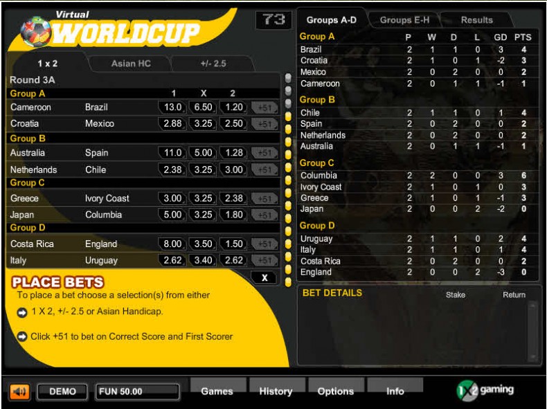 Virtual World Cup MCPcom 1x2Gaming
