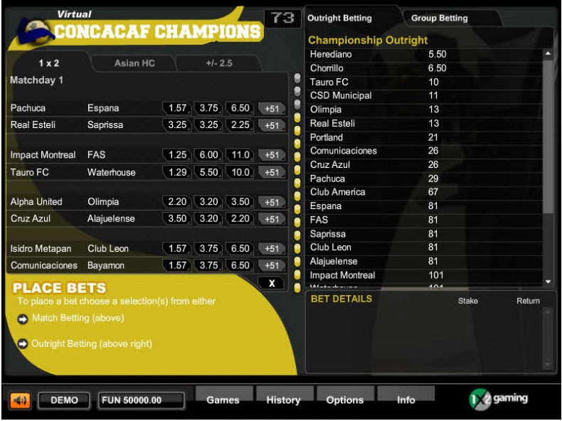 Virtual Concacaf Champions MCPcom 1x2Gaming
