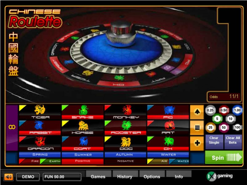 Chinese Roulette MCPcom 1x2Gaming