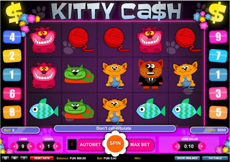 Kitty Cash MCPcom 1x2Gaming