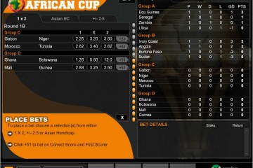 Virtual African Cup MCPcom 1x2Gaming