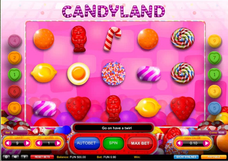 Candyland MCPcom 1x2Gaming