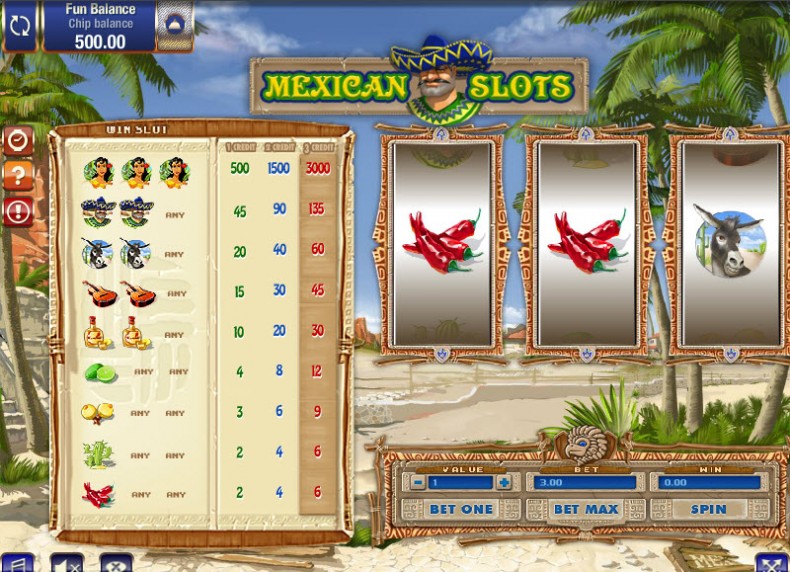 Mexican Slots MCPcom Gamesos