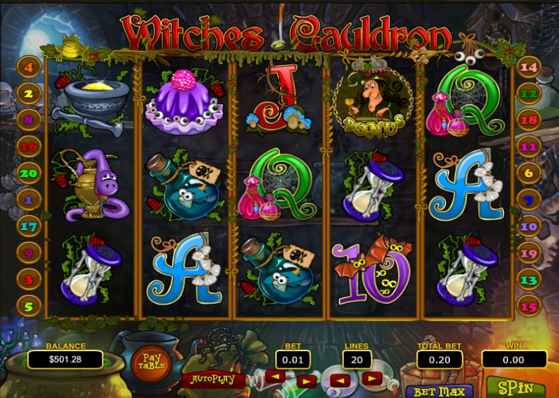 Witches Cauldron MCPcom Topgame