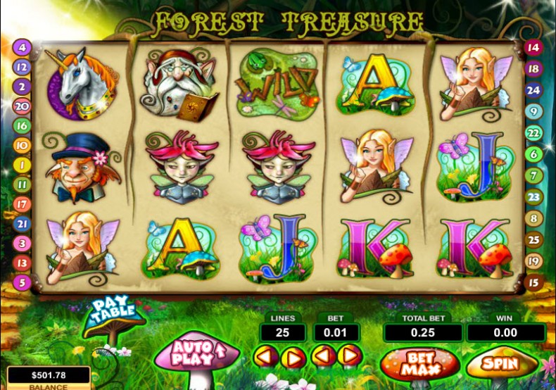 Forest Treasure MCPcom Topgame