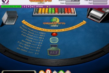 Caribbean Stud Poker MCPcom OpenBet