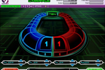 Cyberrace MCPcom OpenBet