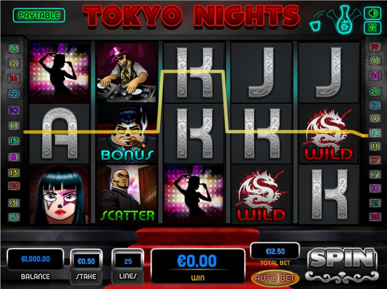 Tokyo Nights MCPcom PariPlay
