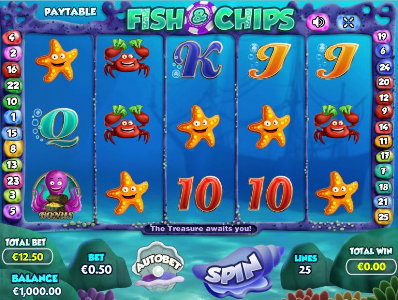Fish & Chips MCPcom PariPlay