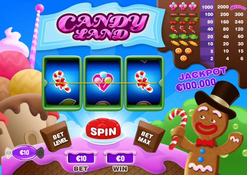 Candyland MCPcom PariPlay