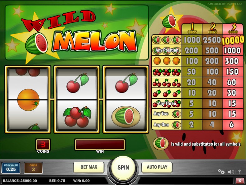 Wild Melon MCPcom Play'n GO