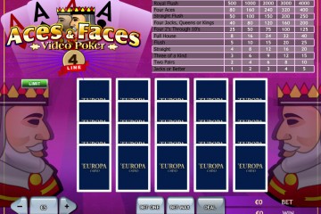 Aces And Faces 4-Line MCPcom Playtech