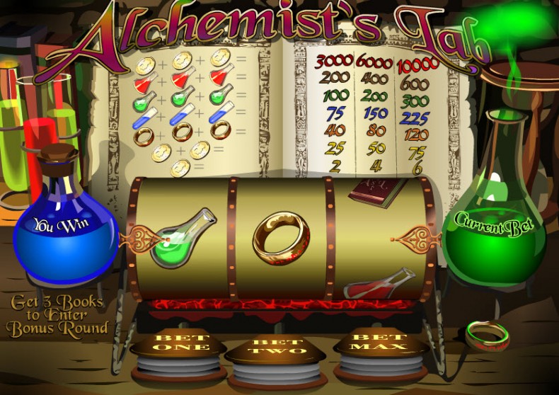 Alchemists Lab MCPcom Playtech