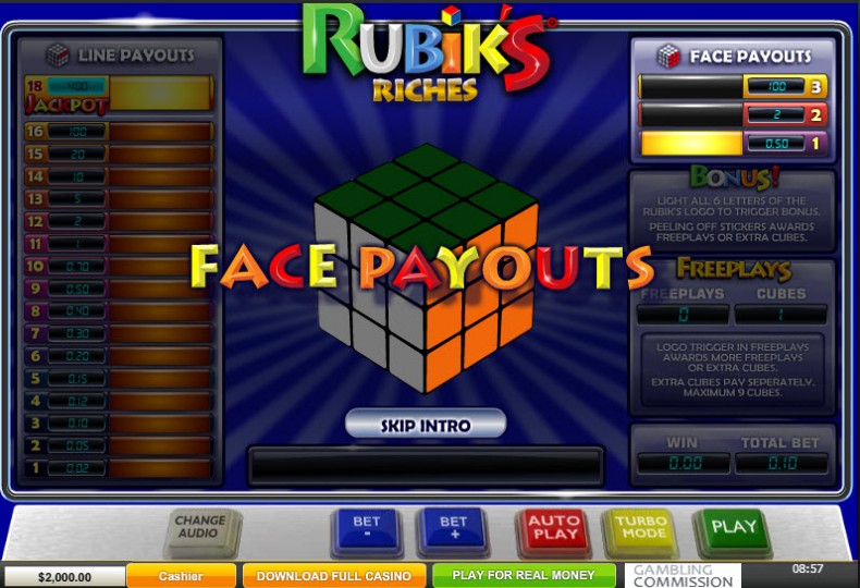 Rubik’s Richess MCPcom Playtech
