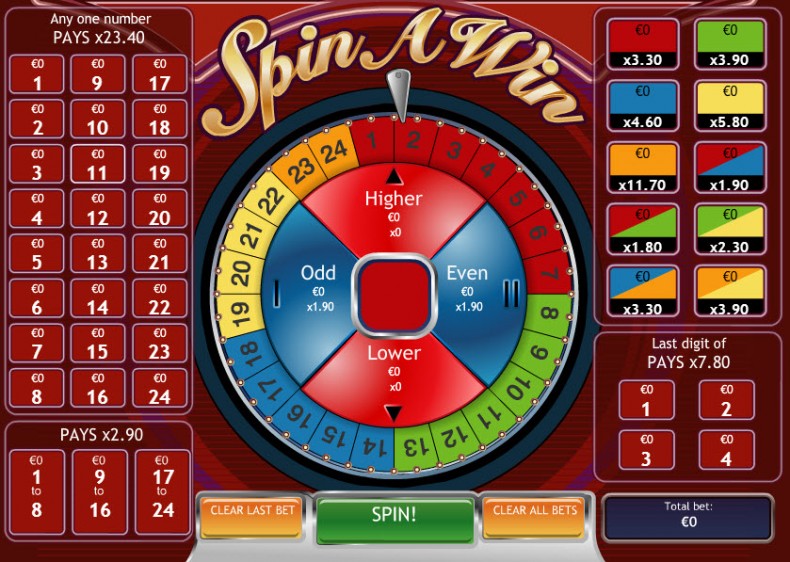 Spin A Win MCPcom Playtech