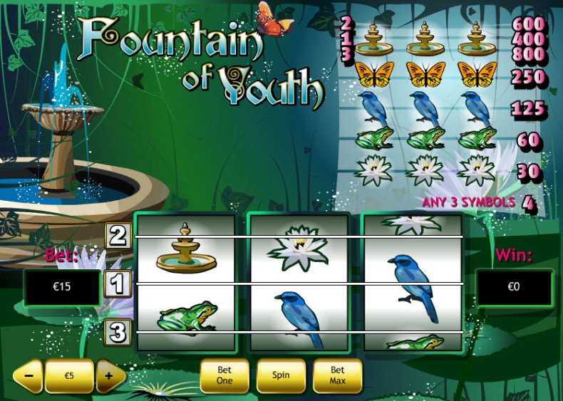 Fountain of Youth MCPcom Playtech