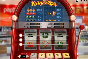 Crazy Pizza MCPcom Gamescale