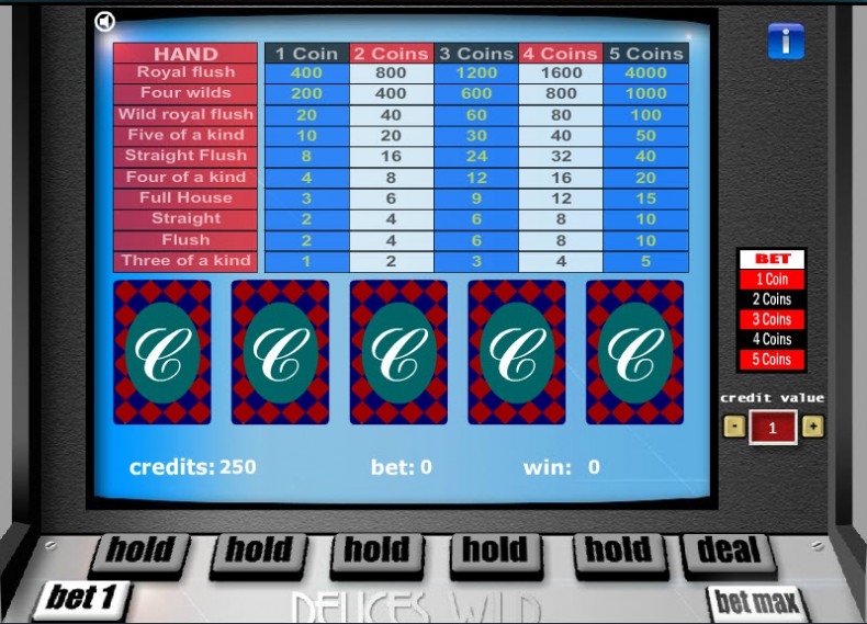 Deuces Wild – 1 Hand MCPcom Gaming and Gambling