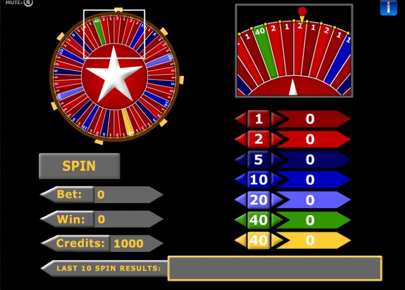 Wheel of Fortune MCPcom Gaming and Gambling