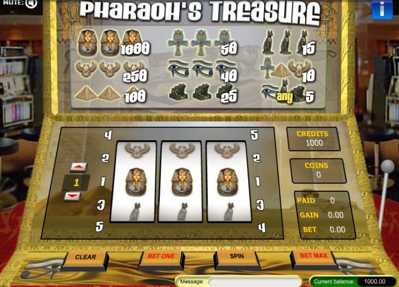 Pharaoh’s Treasure MCPcom Gaming and Gambling