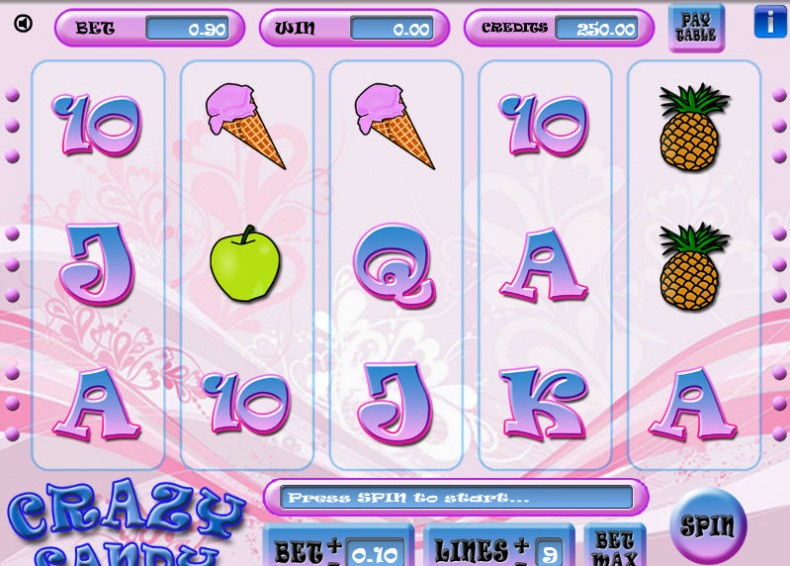 Crazy Candy MCPcom Gaming and Gambling