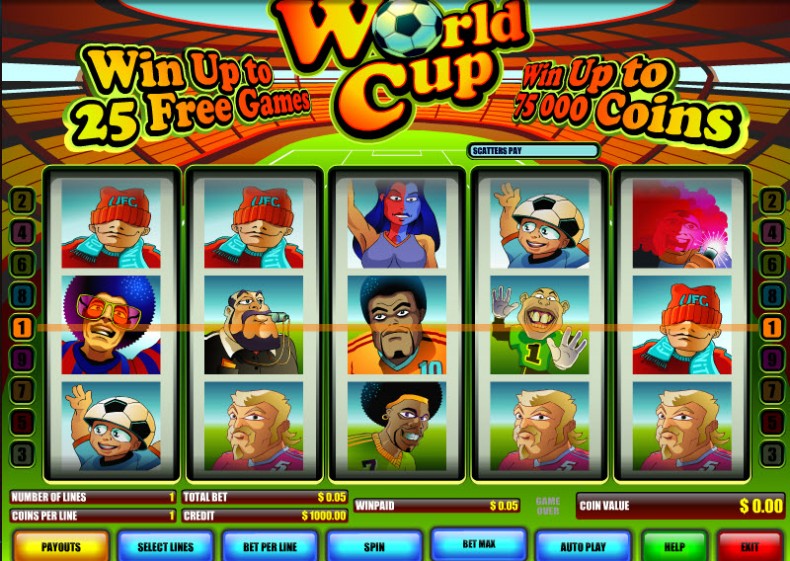 World Cup MCPcom B3W Group