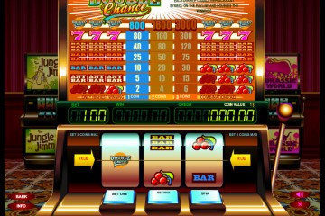 Double Chance MCPcom B3W Group