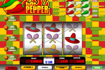 Hot Pepper MCPcom B3W Group
