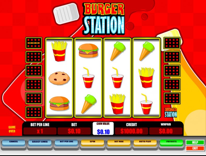 Burger Station MCPcom B3W Group
