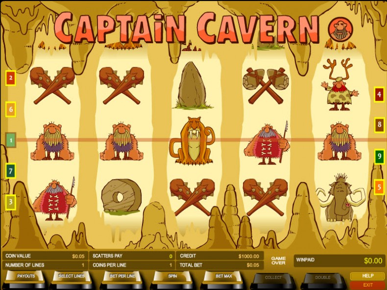 Captain Cavern MCPcom B3W Group