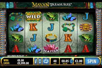 Mayan Treasures MCPcom Bally