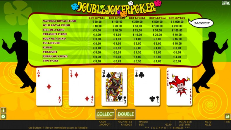 Double joker poker mcp wm win