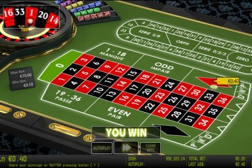 French roulette mcp1