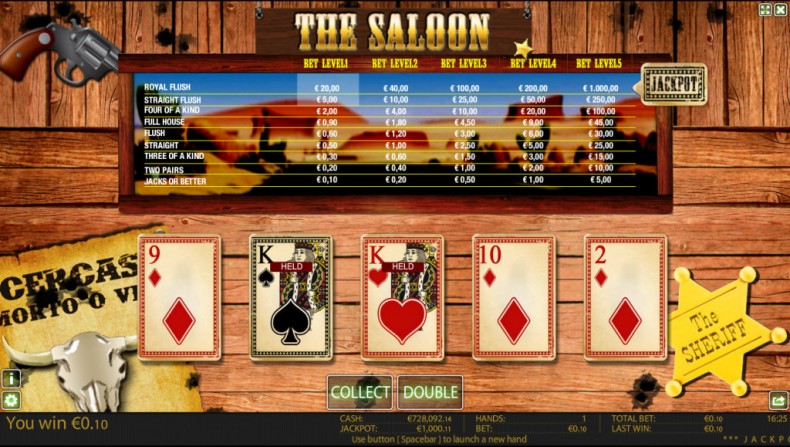 The saloon mcp win