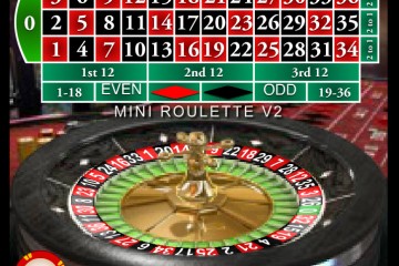 Mini Roulette V2 MCPcom OpenBet