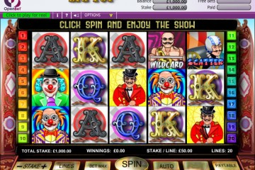 Big Top Extravaganza MCPcom OpenBet