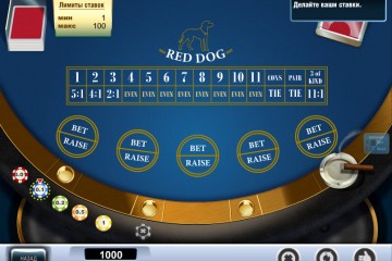 Red Dog MCPcom Novomatic
