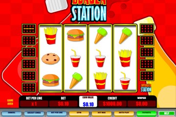 Burger Station MCPcom B3W Group