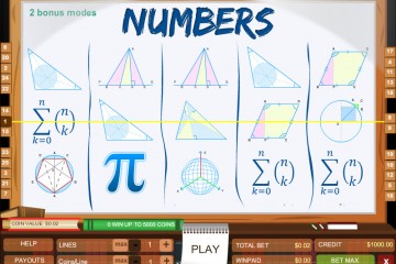 Numbers MCPcom B3W Group